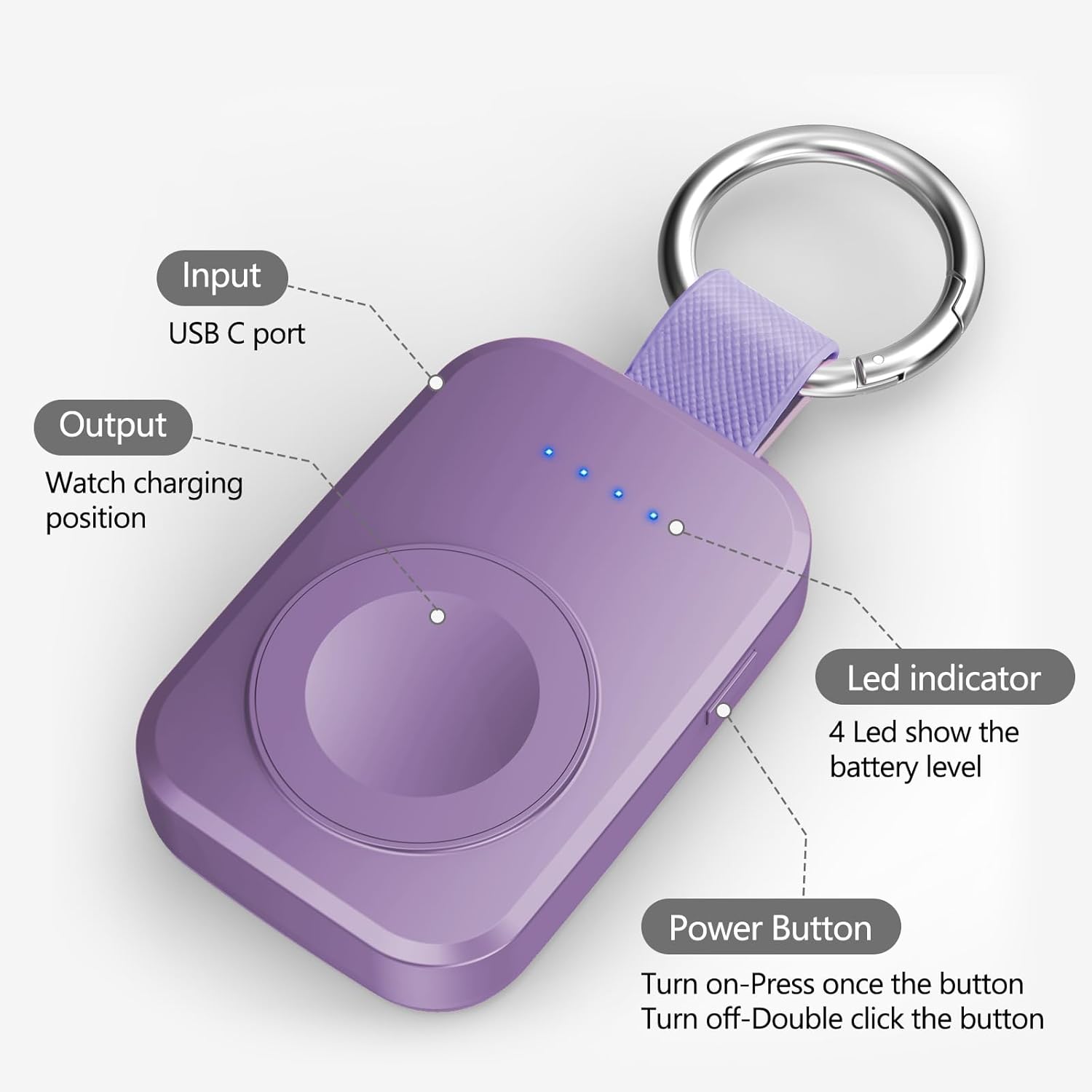 Thumbnail 6 de i.VALUX Portable Wireless Charger Power Bank for Apple Watch (1000mAh) Magnetic Keychain