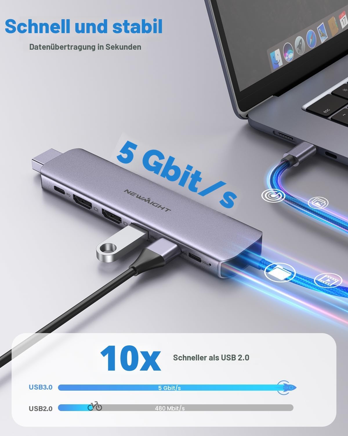 Detalle de Newmight 7-in-1 USB-C Docking Station mit Dual HDMI – USB-C auf Dual Monitor
