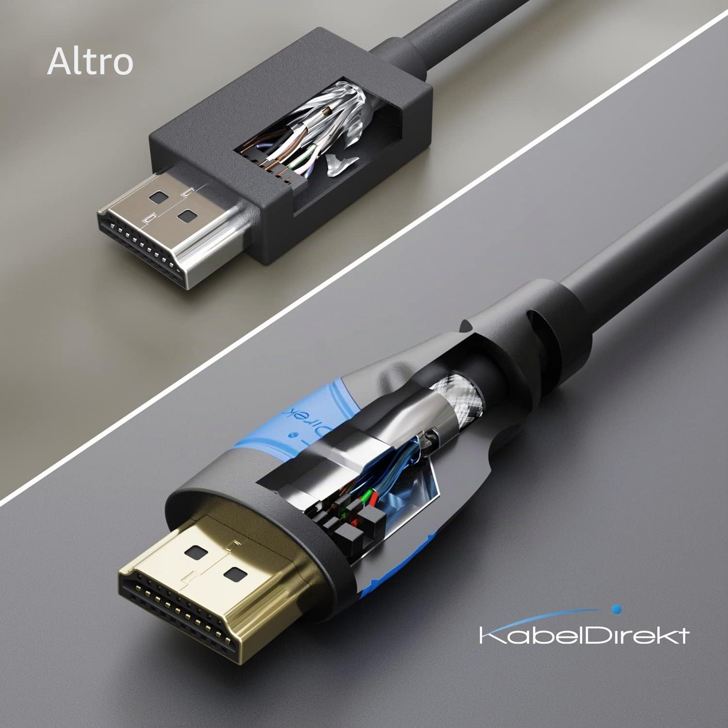 Thumbnail 3 de KabelDirekt – Cavo HDMI 8K/4K 2x3m e altre lunghezze: design tedesco, prestazioni elevate