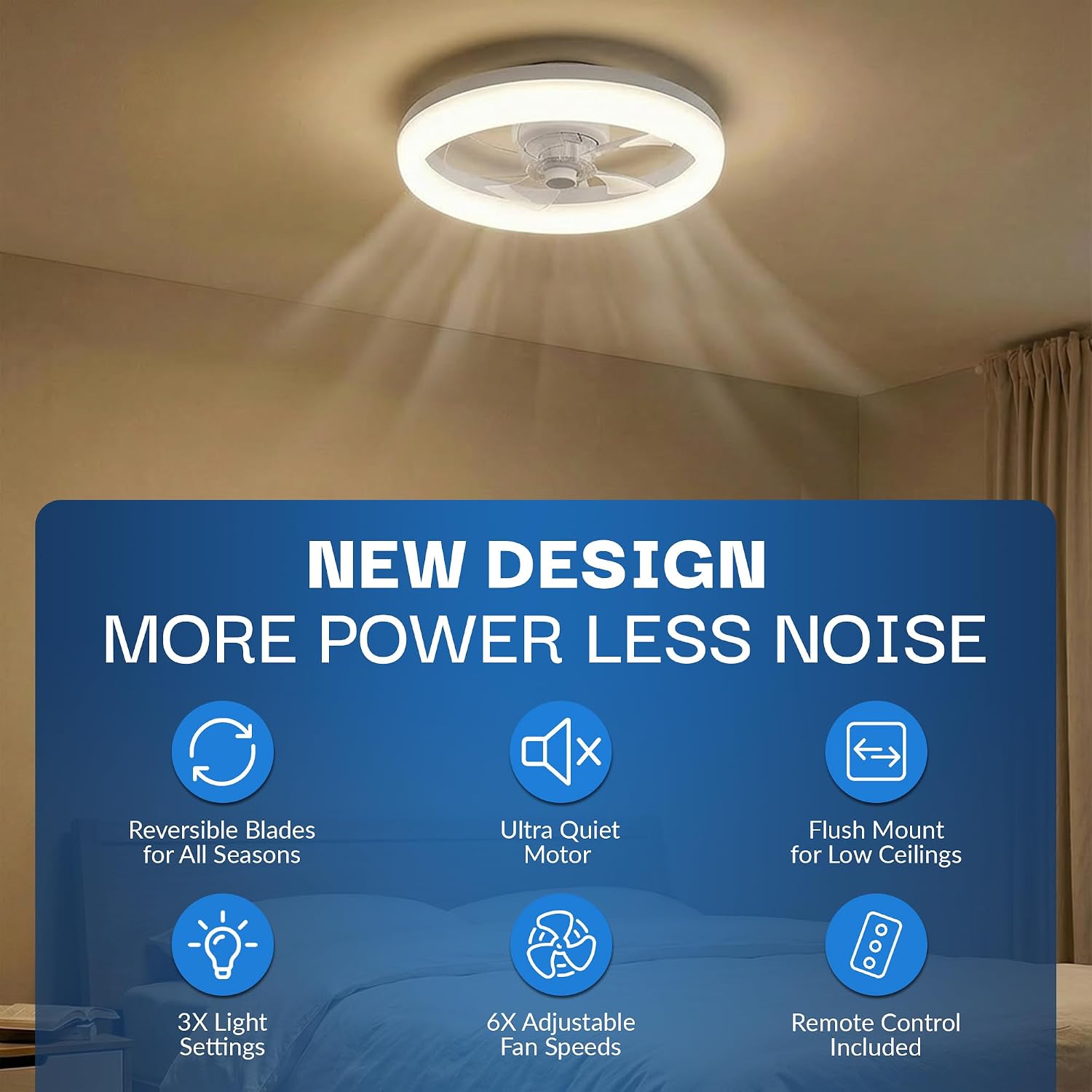 Detalle de Bell+Howell CannonX 14-Inch Ceiling Fan with Light, Remote and Reversible Blades