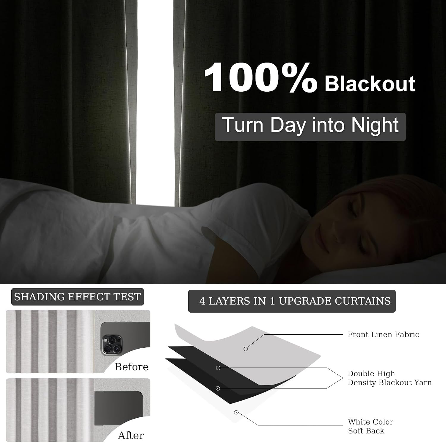 Thumbnail 5 de Topfinel 92-Inch Blackout Linen Curtains: 2 Panels, 52 x 92", Textured Linen with 100% Light Blocking