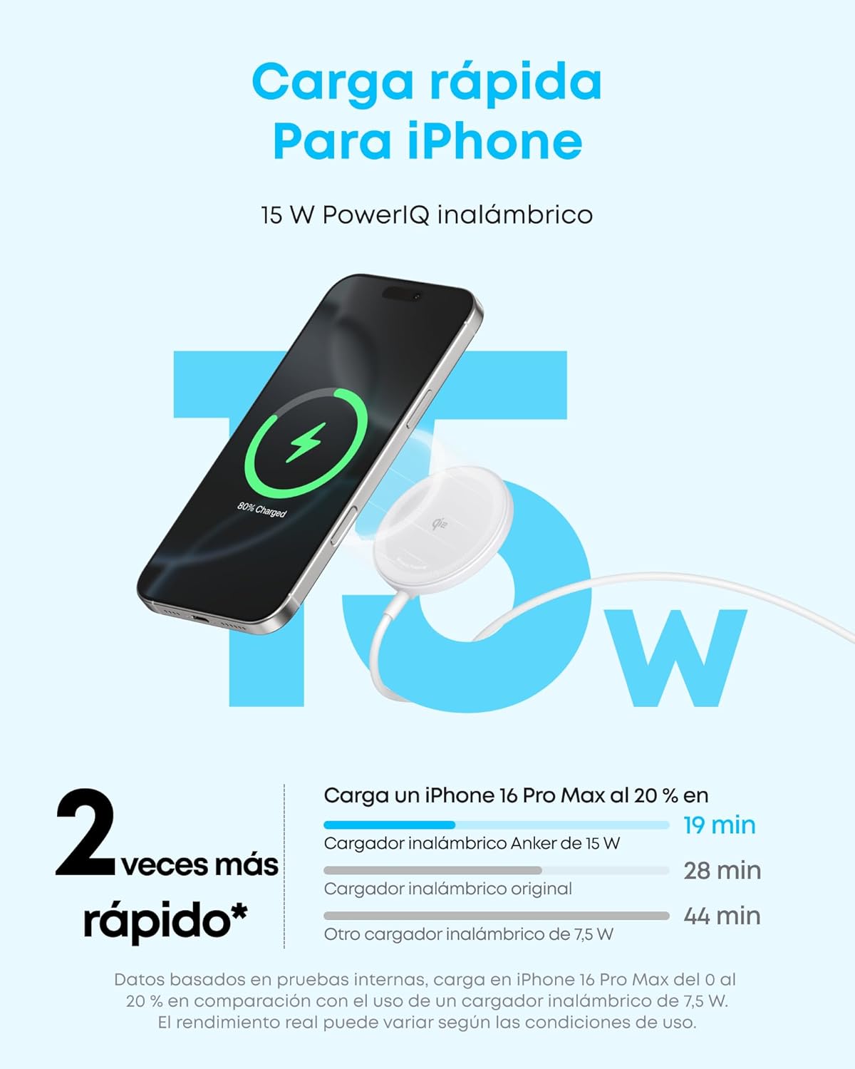 Thumbnail 1 de Anker Zolo Cargador Magnético 15W