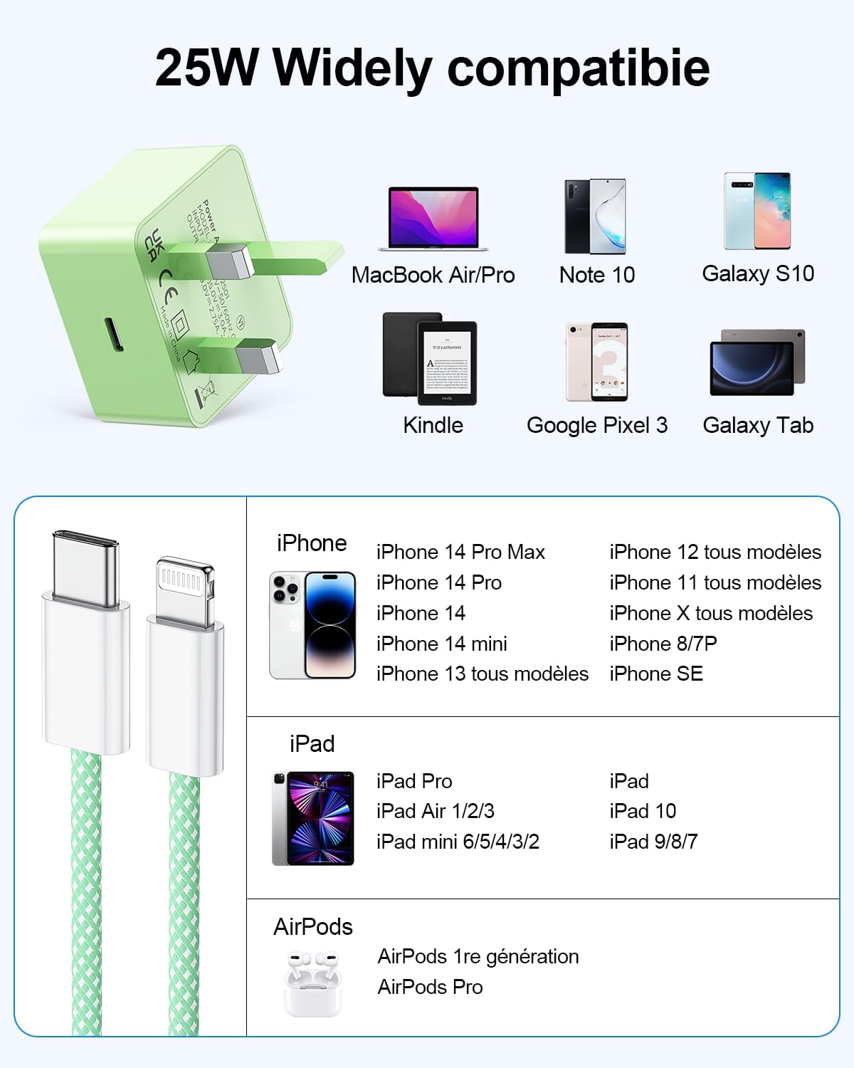 Thumbnail 6 de Fast Charge iPhone 14 13 25W Charger