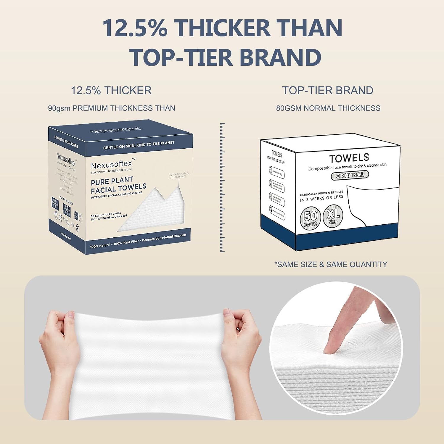 Detalle de Nexusoftex NOTO-001 Disposable Face Towels, 10" x 12", 90 GSM Biobased