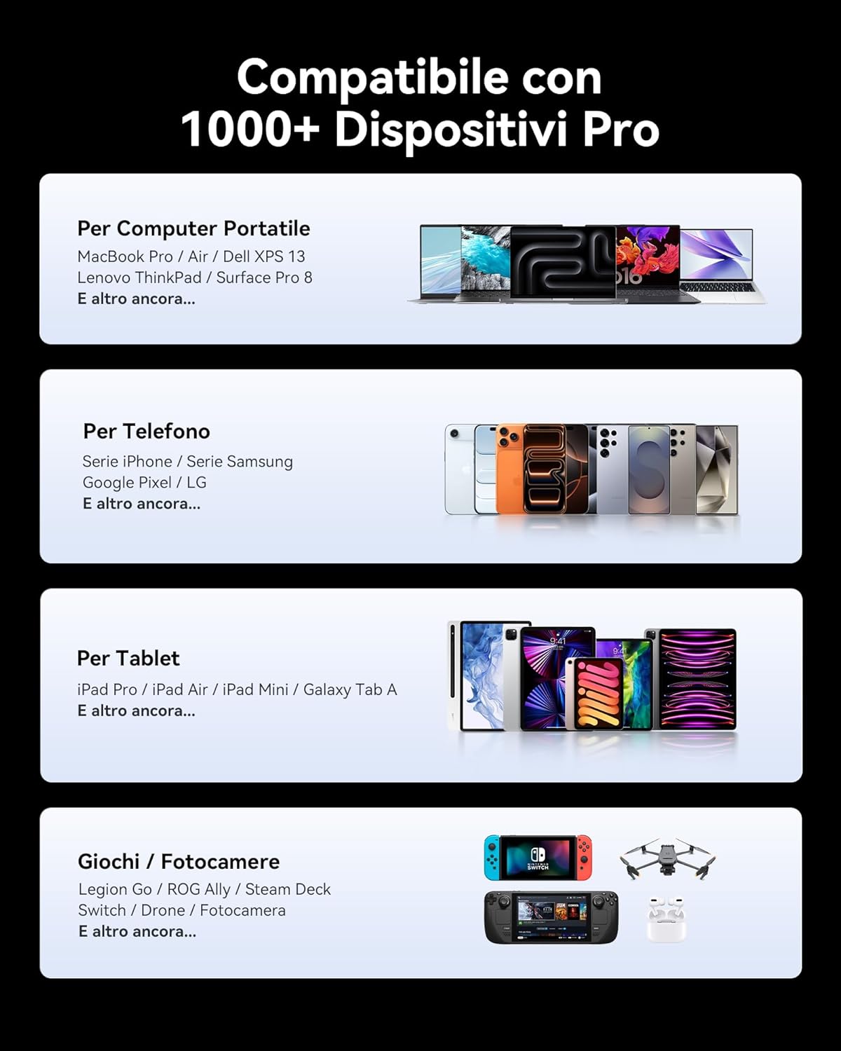 Thumbnail 6 de INIU Piccolo 100W PD3.0 25000mAh Power Bank