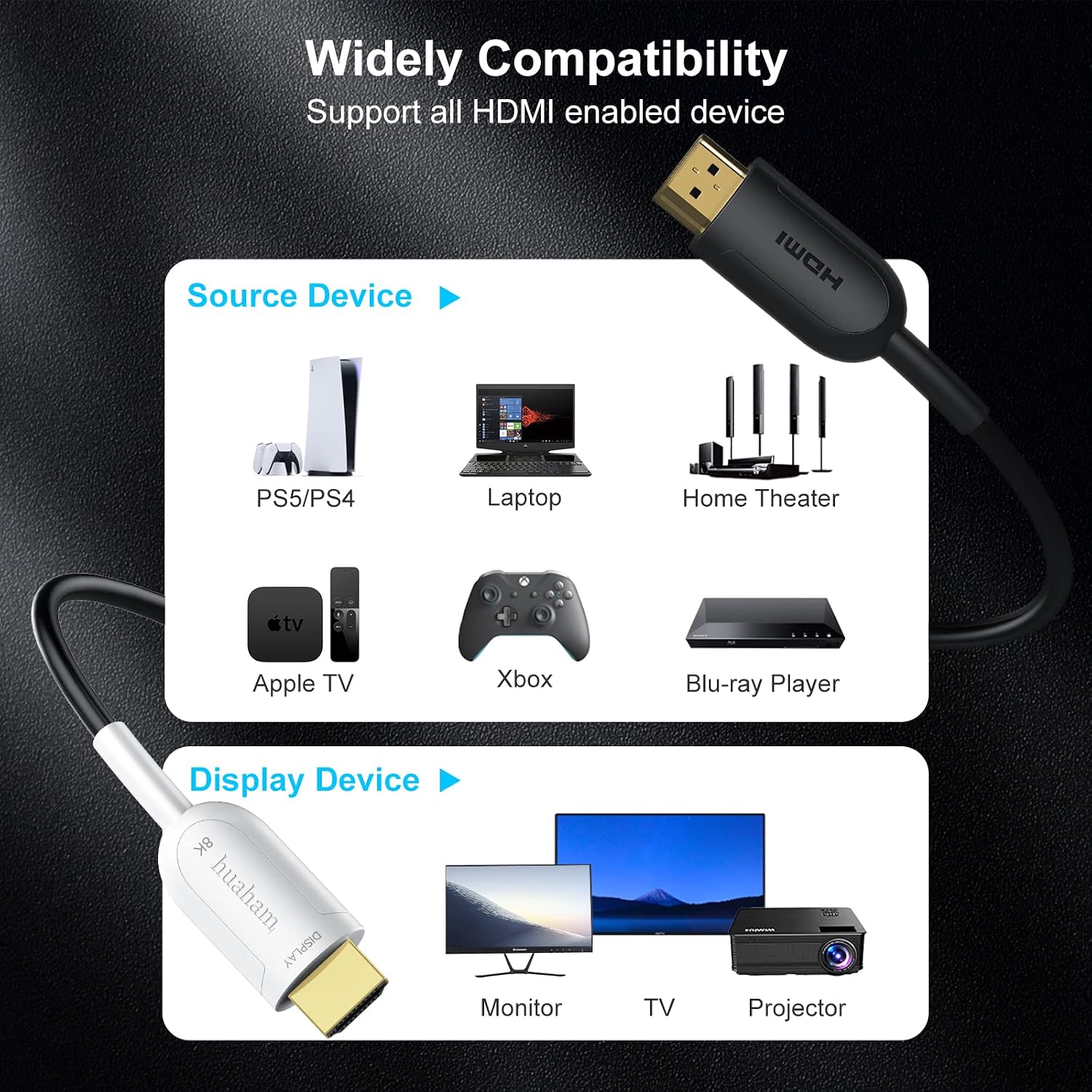 Thumbnail 5 de huaham 8K Fiber Optic HDMI Cable 10ft – Ultra High Speed HDMI 2.1, 48Gbps