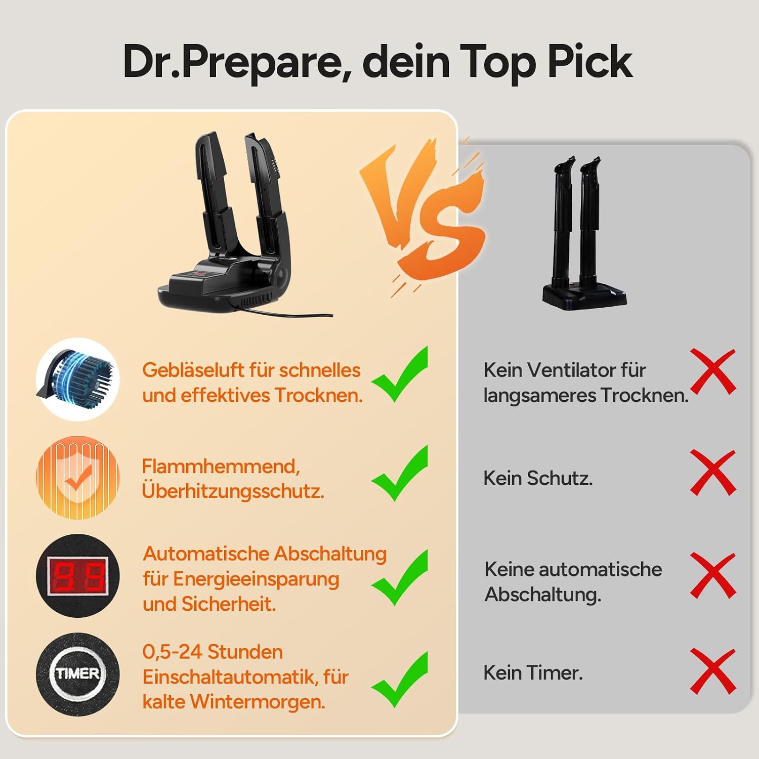 Thumbnail 1 de DR.PREPARE Schuhtrockner 99 Min