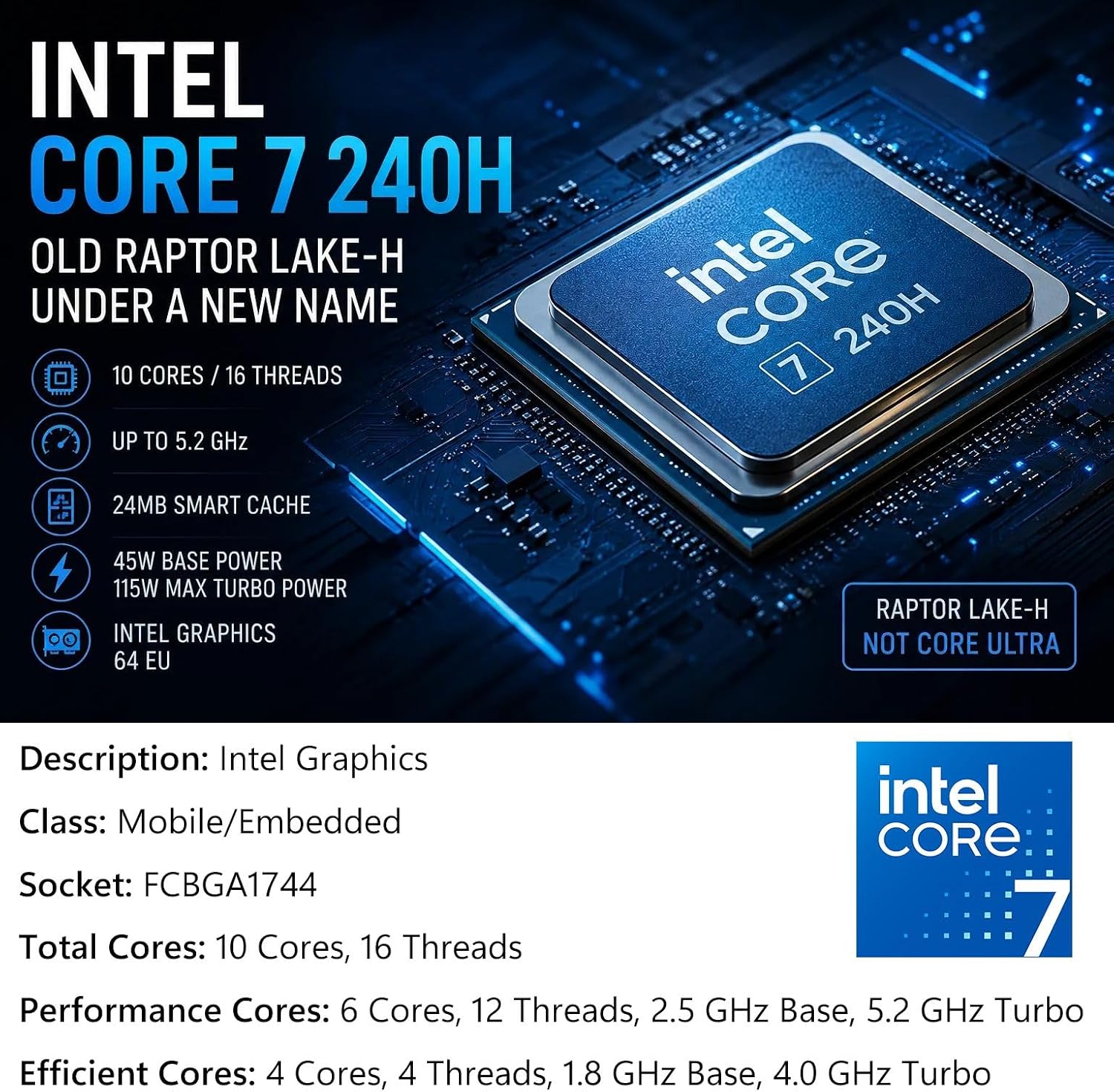 Detalle de Lenovo ThinkBook 16 Gen 8 Laptop