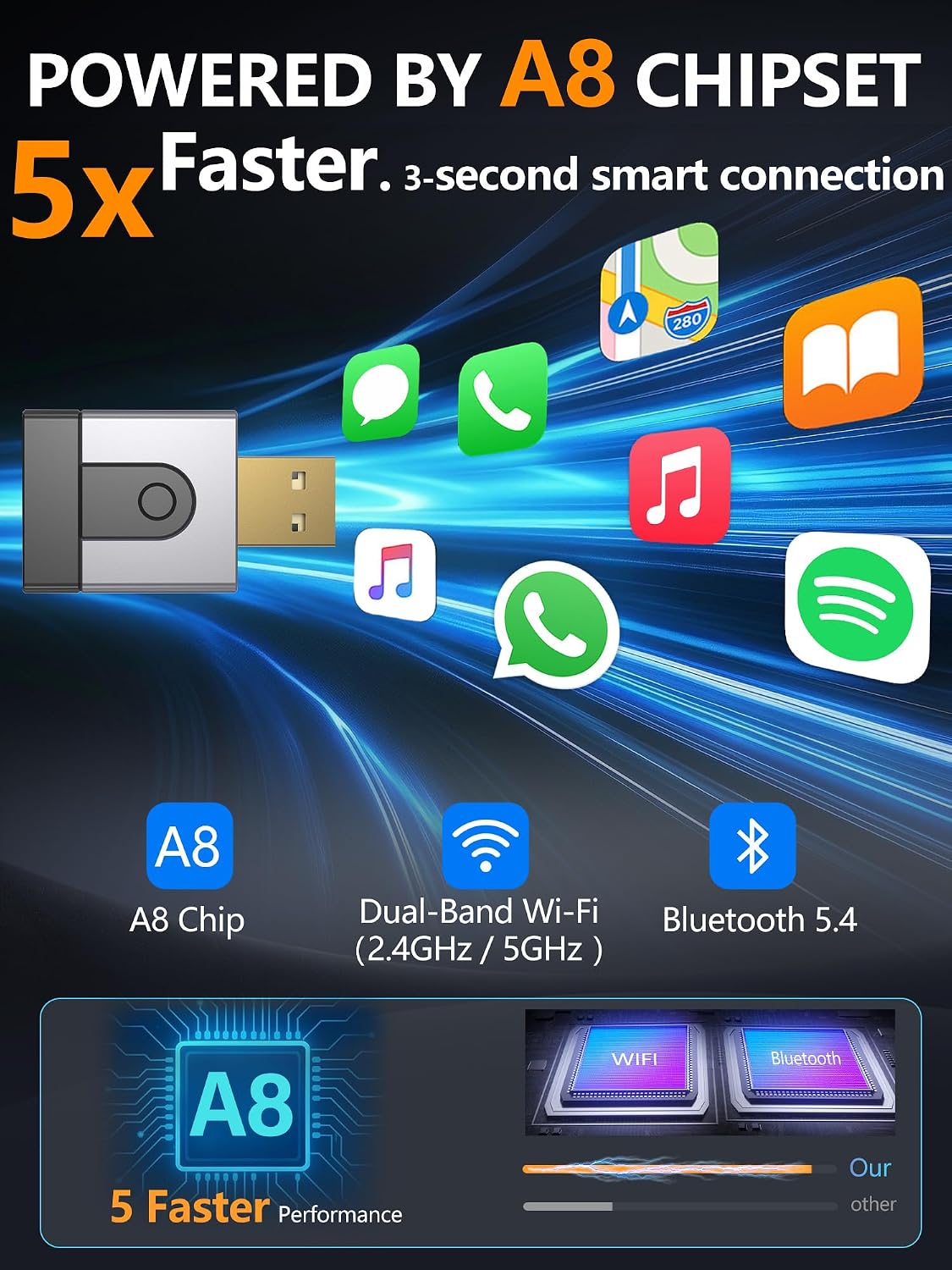 Detalle de ZOUHOE adaptateur CarPlay sans fil 2-en-1 (CarPlay & Android Auto) Plug & Play, design compact