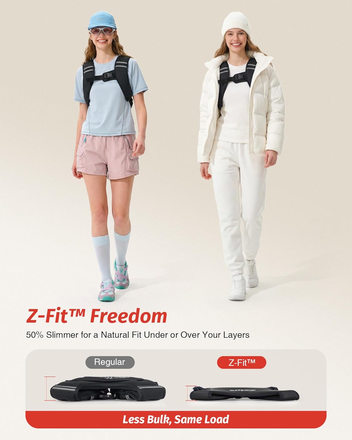 Thumbnail 3 de ZELUS Z-Fit Weighted Vest (Washable Soft Iron) for Women & Men, 5/10/15 lb with Reflective Strips