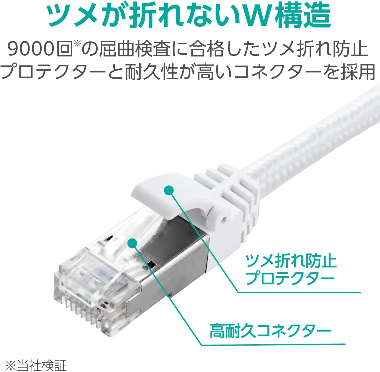 Detalle de エレコム ECLD-OCM/WH10 CAT8 LANケーブル 1m・40Gbps・メッシュ・白