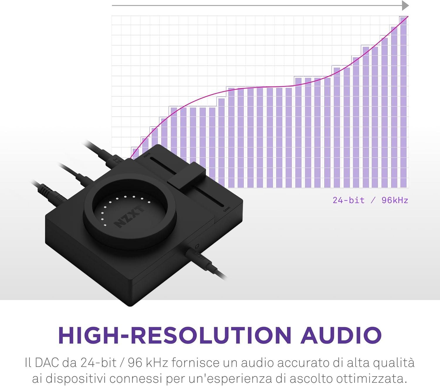 Thumbnail 4 de NZXT Relay SwitchMix cuffie da gioco