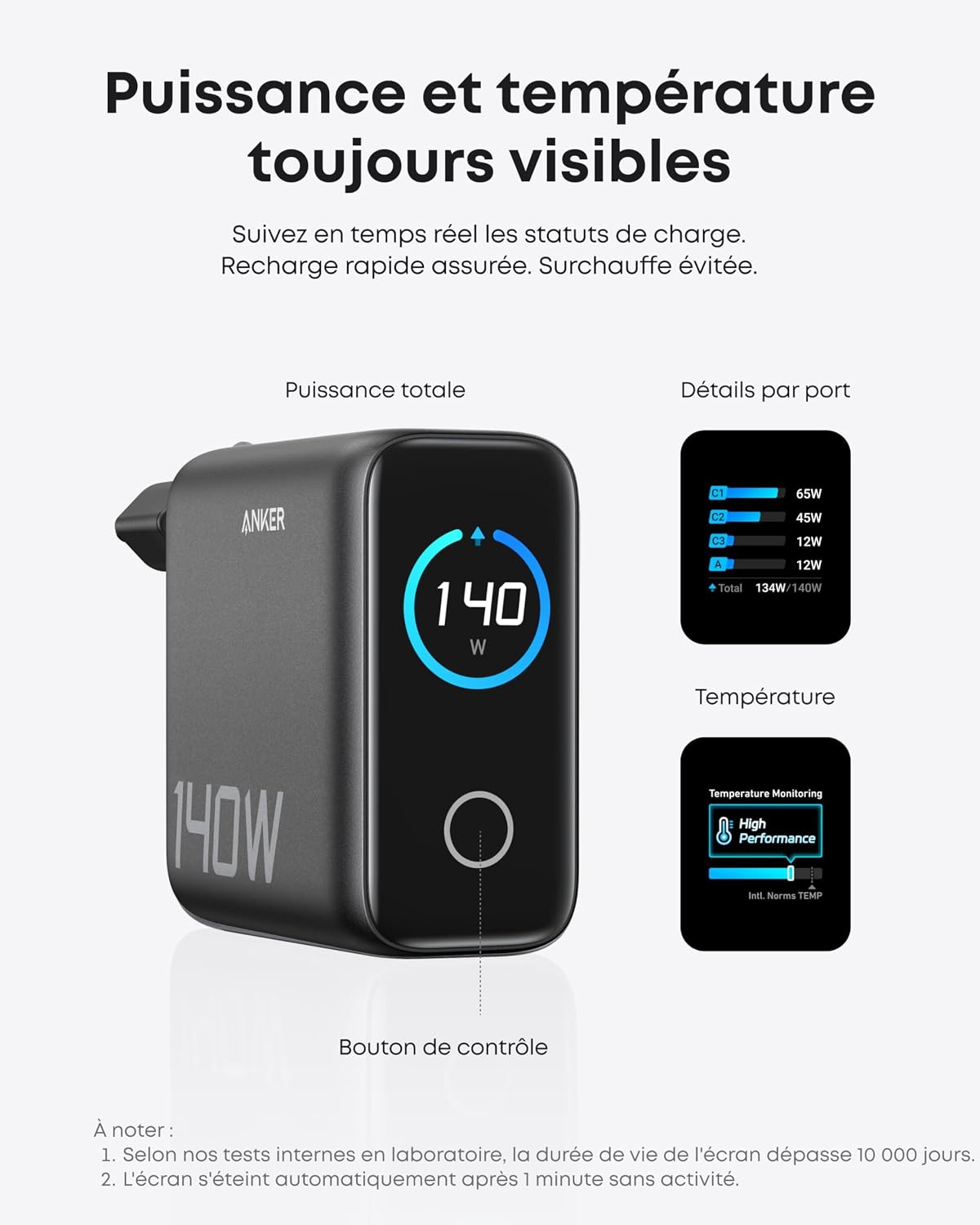 Detalle de Anker Chargeur USB C 140W, Adaptateur Ordinateur 4 Ports - Compact et rapide