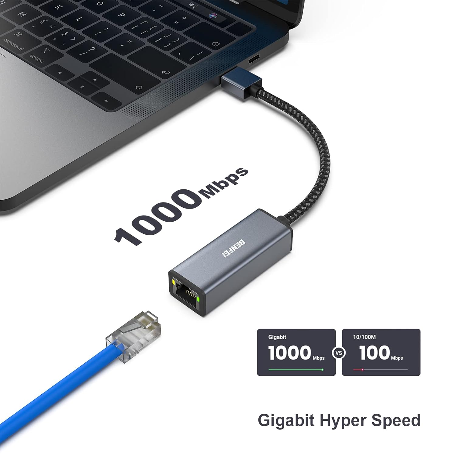 Thumbnail 1 de BENFEI USB Ethernet Adapter 1000 Mbps pack of 2 📡