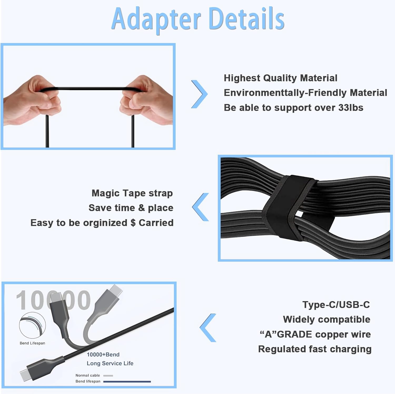 Thumbnail 1 de YOBVTBF 45W USB-C Charger for Laptops (HP, Dell, Acer, Samsung, Asus, Chromebook) – A Practical USB‑C Power Solution