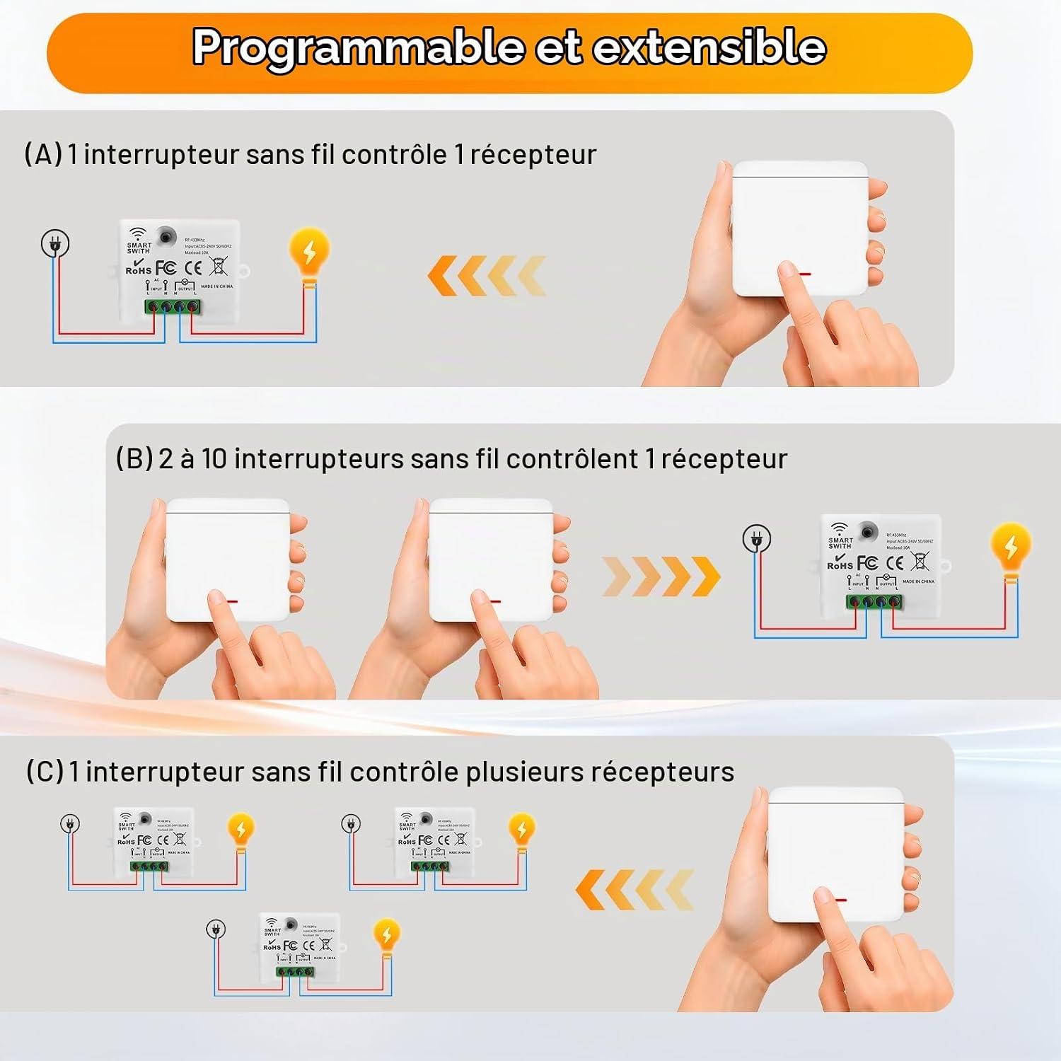 Detalle de Jaxiyun BIKC012 draadloze schakelaarset, 433 MHz, 2 schakelaars en ontvanger