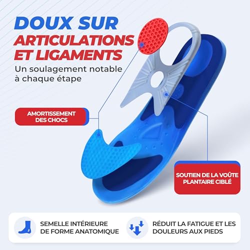 Detalle 2 de Semelles gel Premium Smart&Gentle – bleu, taille 40-41, amortissement et absorption des chocs
