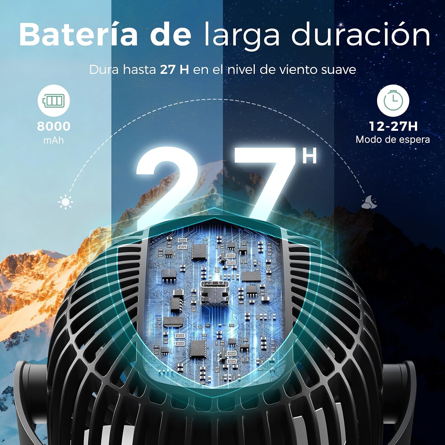 Thumbnail 1 de Momcozy 8000mAh Ventilador Portátil para Cochecito: autonomía, giro de 360° y luz nocturna