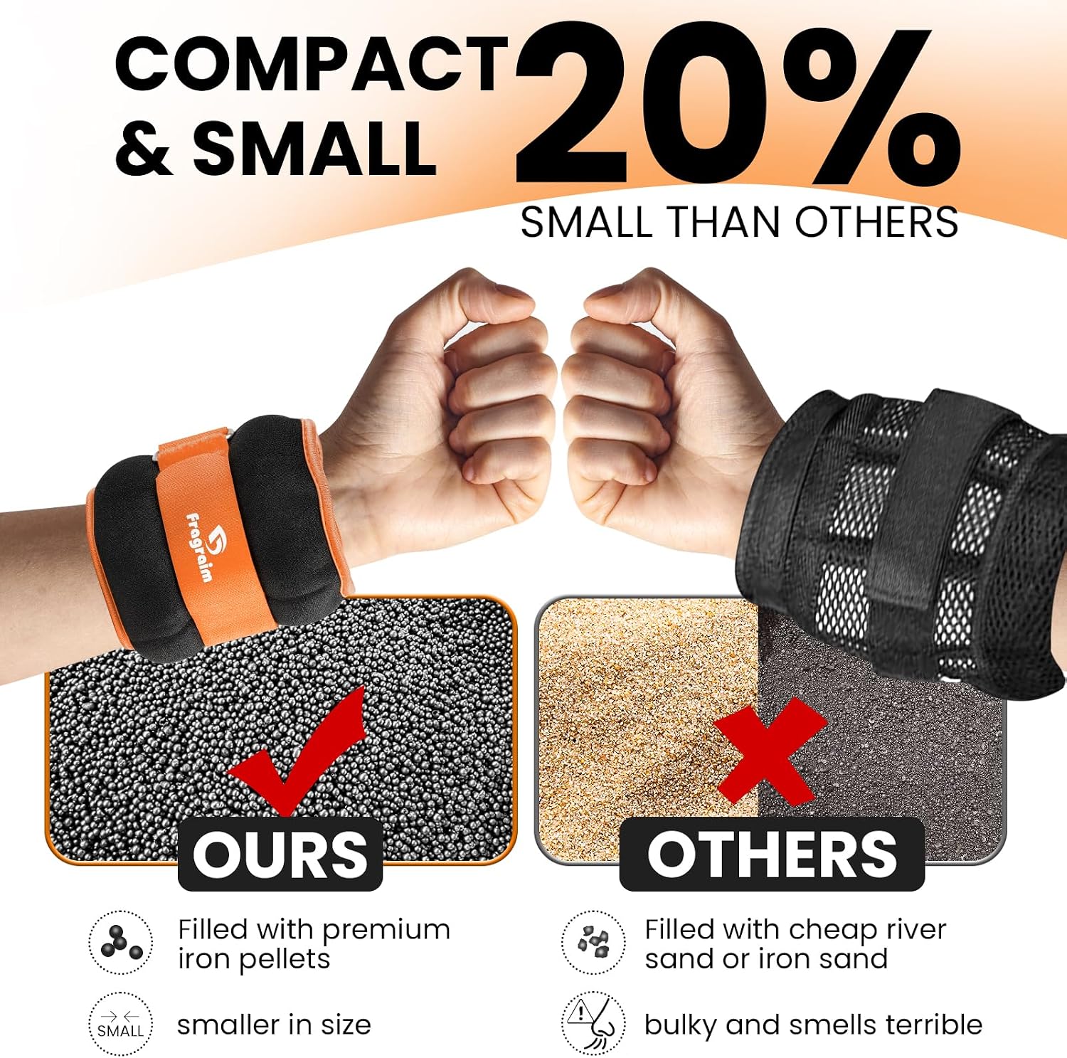 Detalle 2 de Ankle Weights for Women and Men