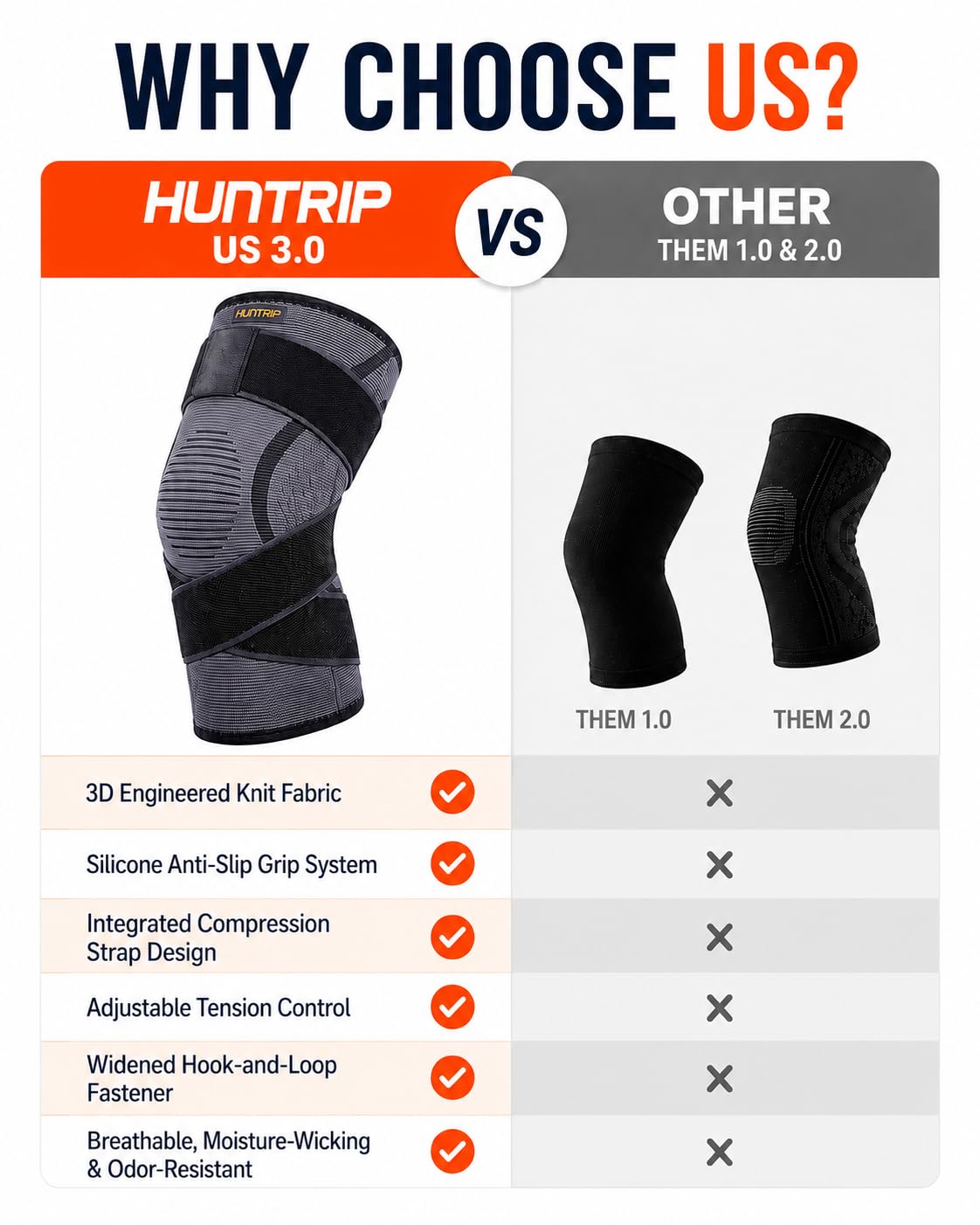 Detalle 2 de Compression Knee Brace 2-Pack