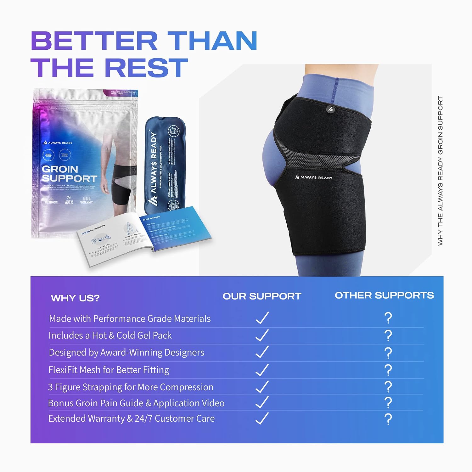 Thumbnail 6 de Always Ready groin support with gel pack