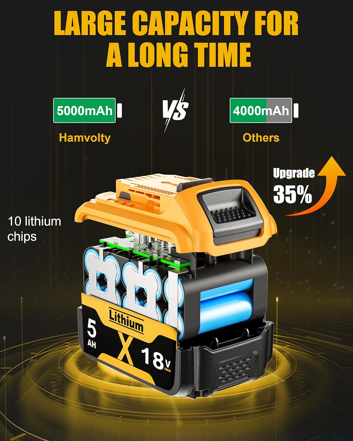 Thumbnail 1 de 2 x 18V 5.0Ah Replacement Batteries for Dewalt 18V XR: DCB182/DCB184/DCB200 Compatible