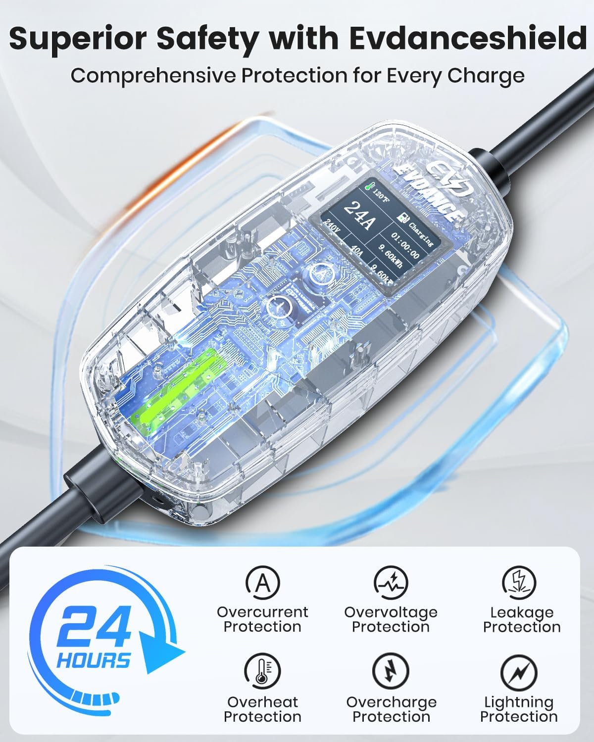 Thumbnail 6 de EVDANCE Level 2 24A EV Charger for Tesla