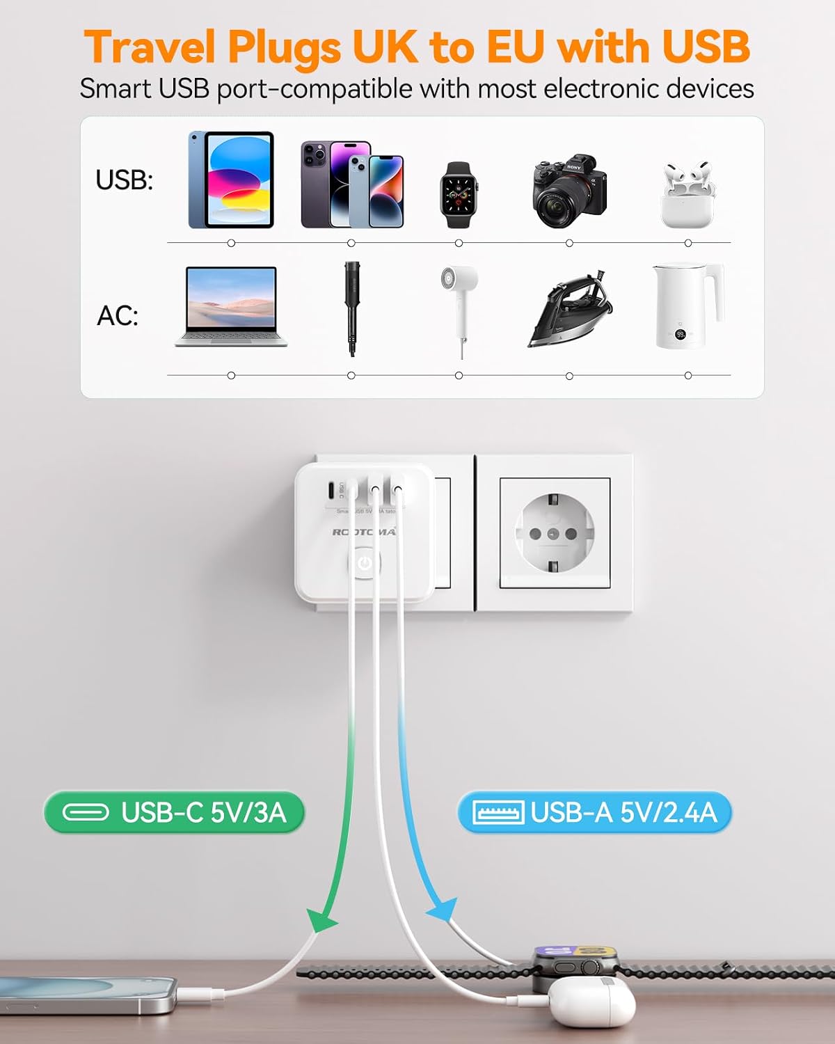 Thumbnail 3 de UK to European Plug Adapter with 4 USB Ports (2 USB-C) – 7-in-1 Cube for Europe