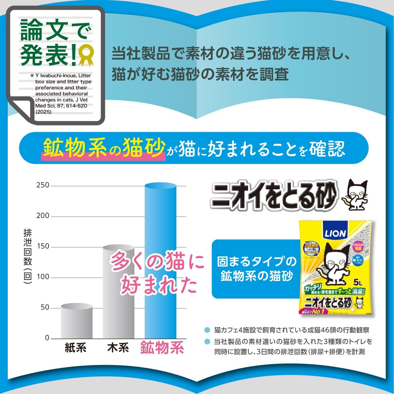 Detalle de ライオン ニオイをとる砂 猫砂 5.5L 鉱物系・消臭・しっかり固まる