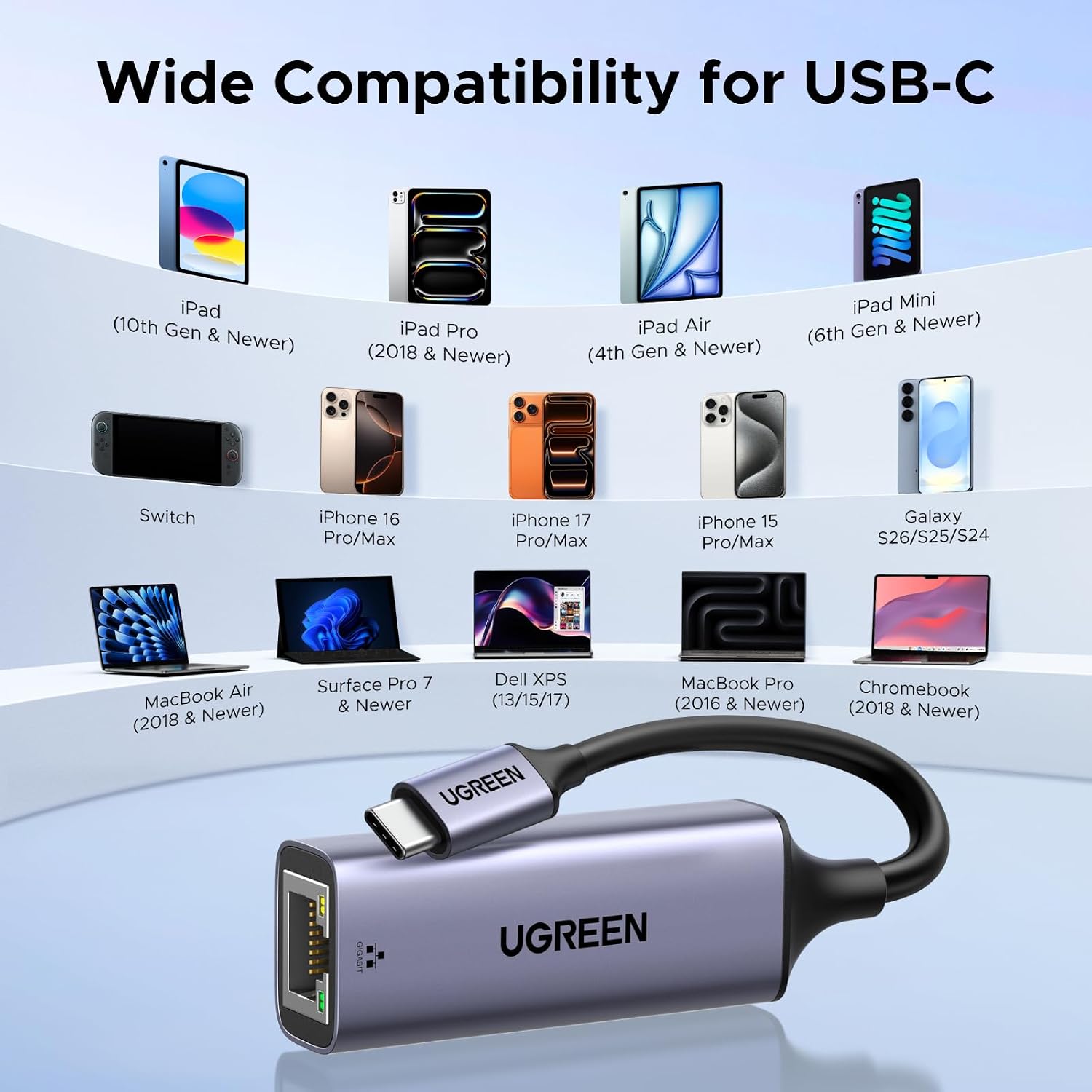 Thumbnail 5 de UGREEN USB C to Ethernet Adapter 1Gbps