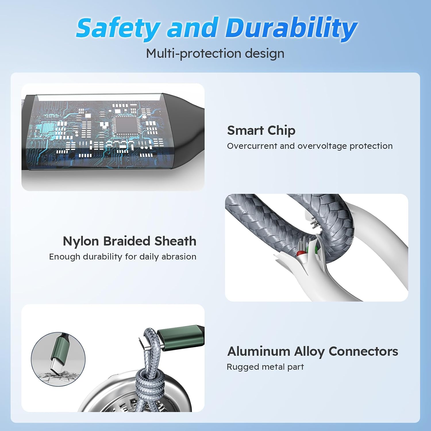 Thumbnail 6 de USBC to USBC Cable, 4 in 1 USB C Multi Charging Cable for Multiple Devices