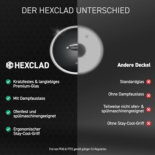 Thumbnail 7 de HexClad Premium Glasdeckel 30 cm – Pfannendeckel mit Dampfauslass