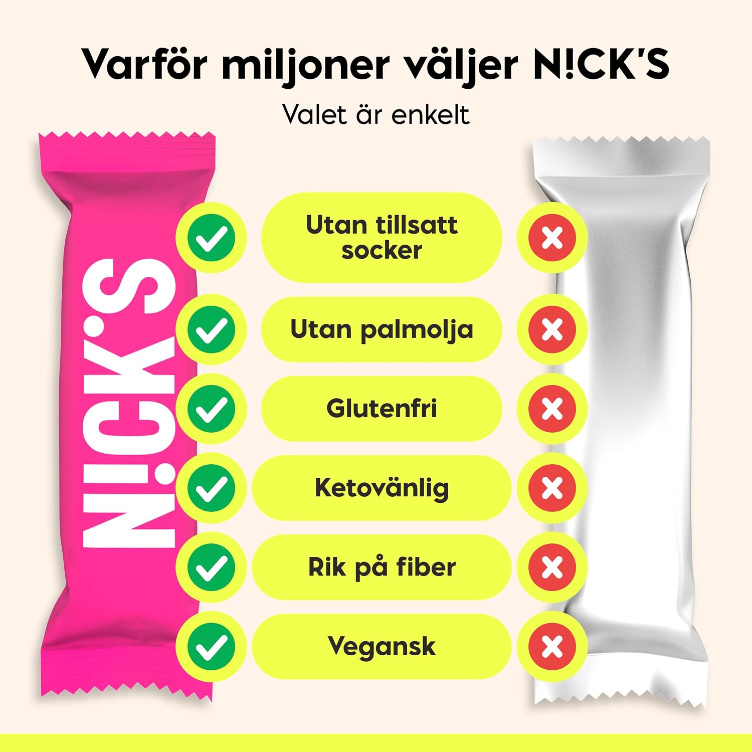 Detalle 2 de N!CK'S Almond crunch vegansk nötbar med 41 % mandel, ketochoklad och 12 x 40 g