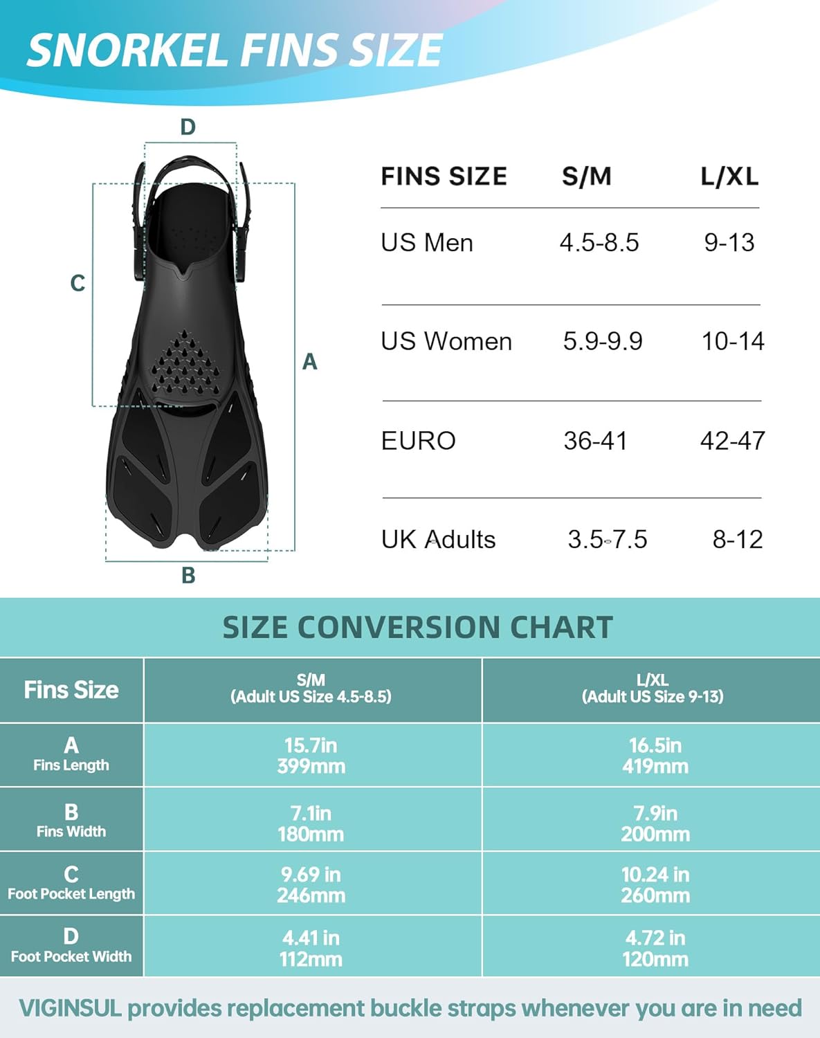 Thumbnail 6 de Viginsul Mask Fins Snorkeling Gear Set for Adults: Full Face Snorkel Mask + Adjustable Swim Fins