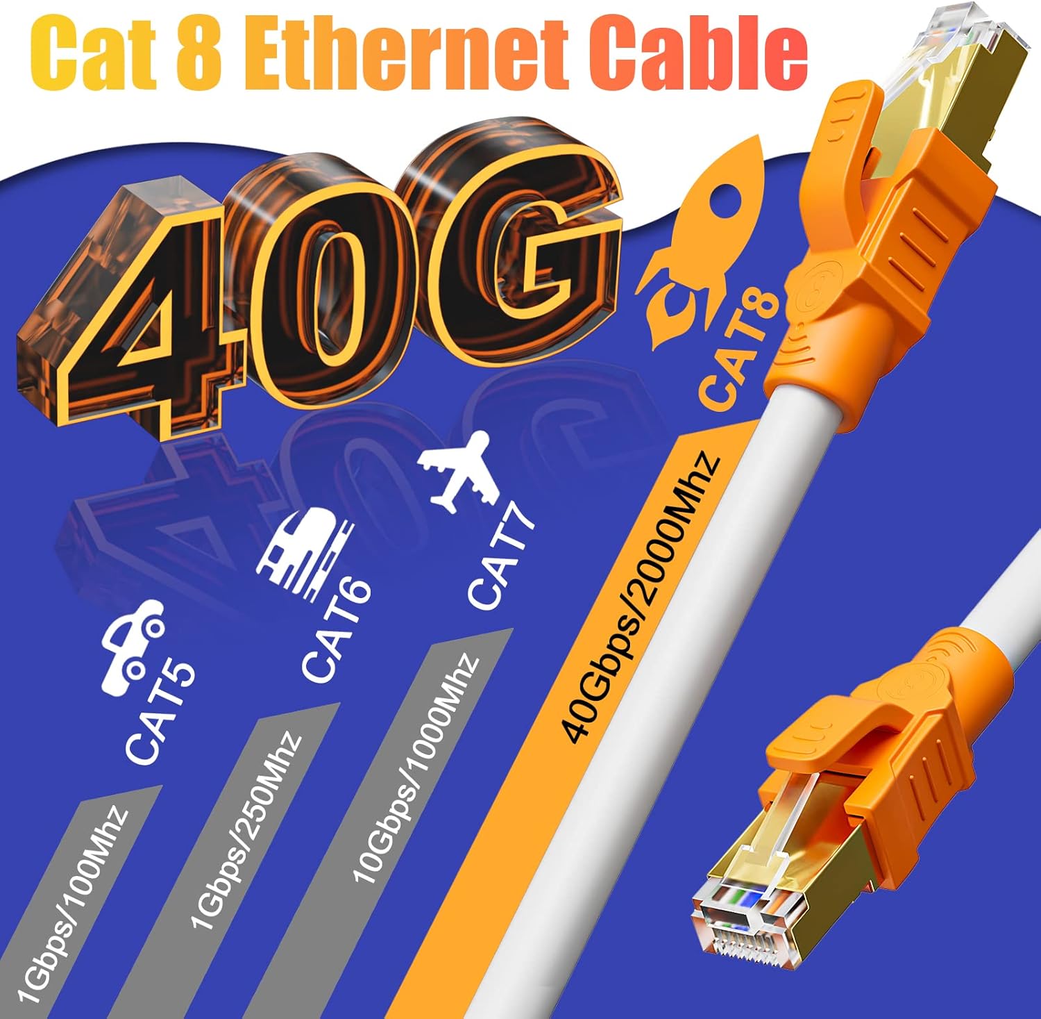 Thumbnail 1 de MEIPEK Cat 8 Ethernetkabel 5m – Hochgeschwindigkeits Netzwerkkabel mit S/FTP-Schirmung