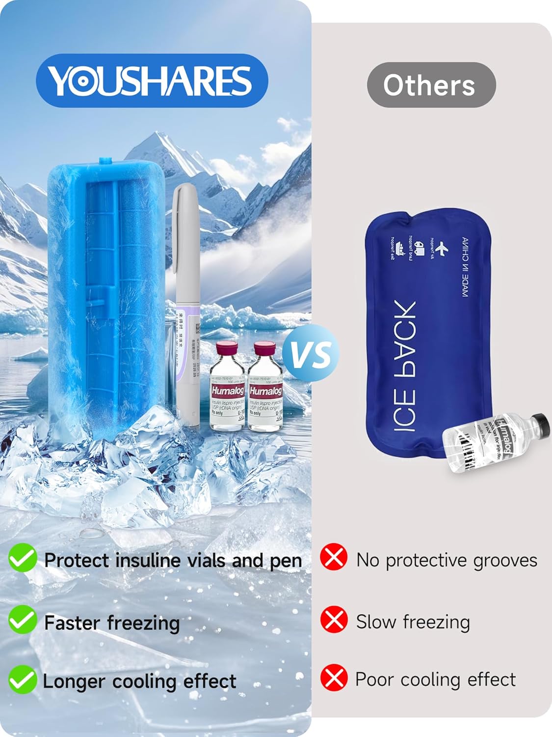 Thumbnail 1 de YOUSHARES Insulin & Peptide Cooler Travel Case for Pen & Vials