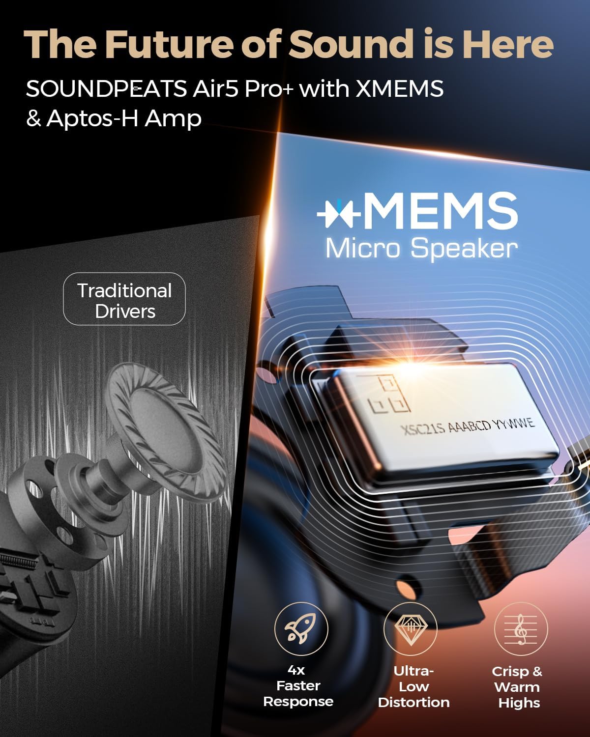 Thumbnail 1 de SoundPEATS Air5 Pro+ earbuds, Adaptive ANC, 30H