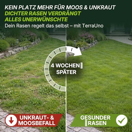 Detalle de TerraUno Rasendünger Frühjahr/Sommer I Sofortwirkung I 20 kg für 1000 m²