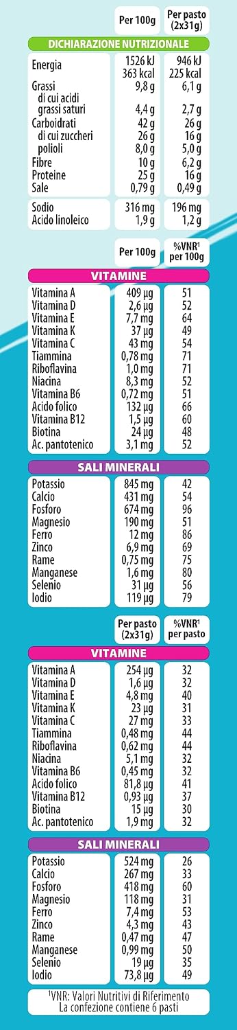 Thumbnail 1 de Pesoforma Barrette Gusto Caramello Salato – 6 Pasti Sostitutivi, 225 Kcal cada barretta, 372 g