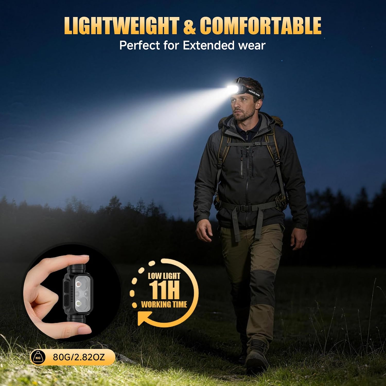 Detalle de ATDOALL Rechargeable LED Headlamp 3-Pack, Motion Sensor