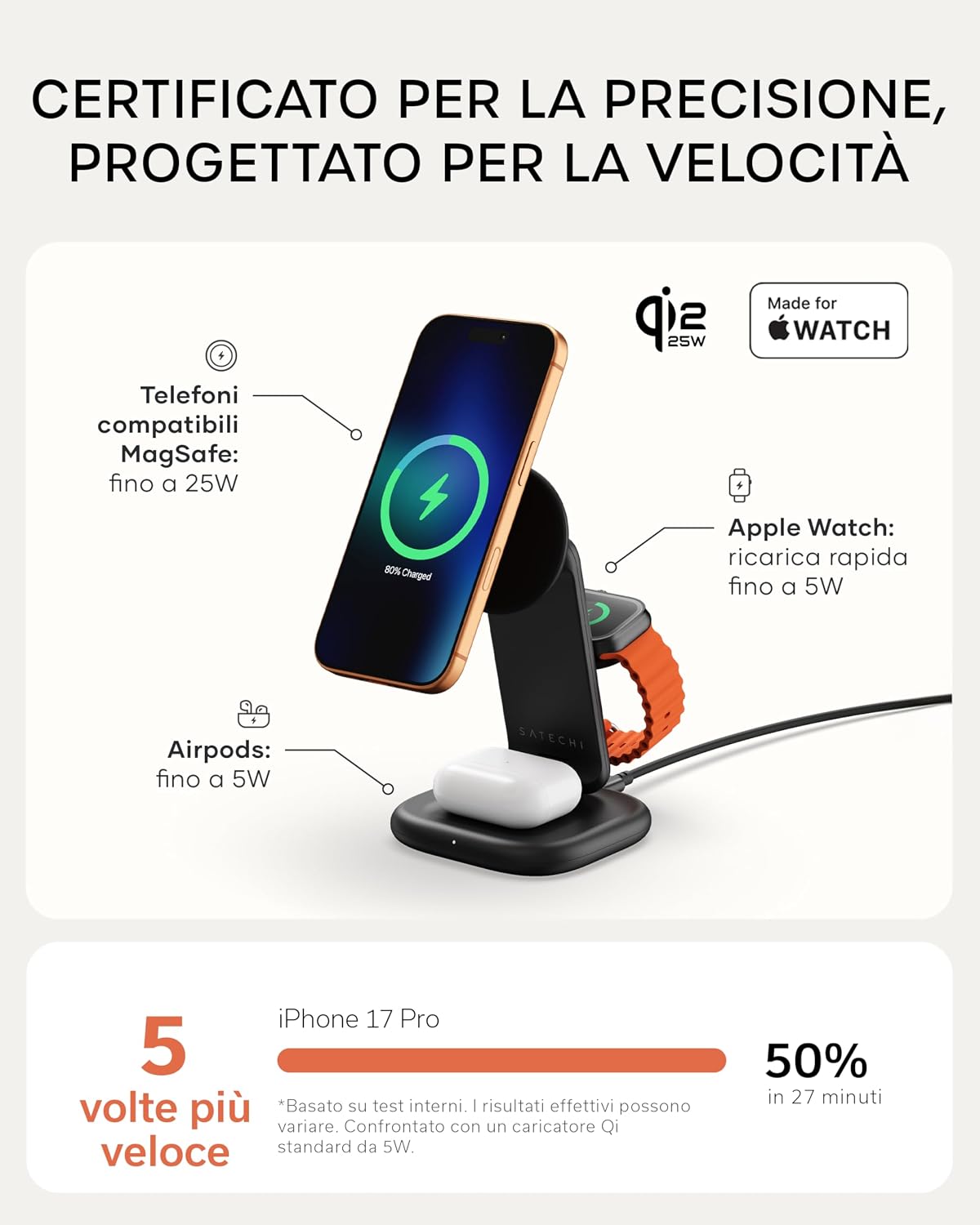 Detalle 2 de Stazione di Ricarica Wireless 3 in 1 Qi2 di SATECHI: ricarica MagSafe, Apple Watch e AirPods in un unico dock pieghevole