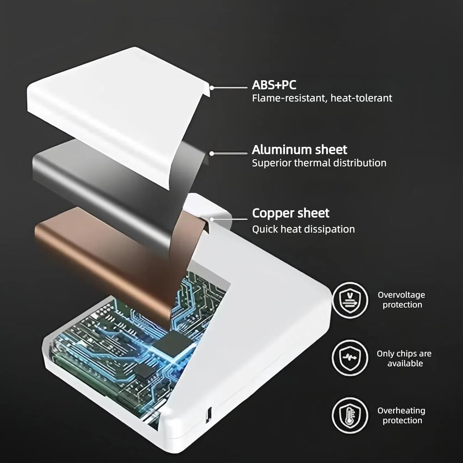 Thumbnail 3 de AILKIN 96W USB-C Super Fast Charger with 2m Cable for MacBook and USB-C Devices