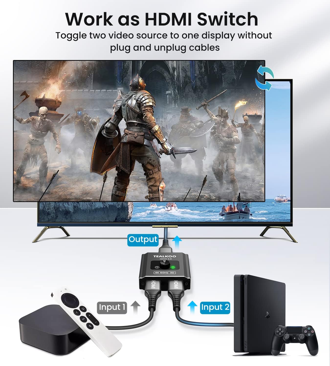 Thumbnail 1 de TealKoo Switch HDMI 4K@60Hz bidirezionale
