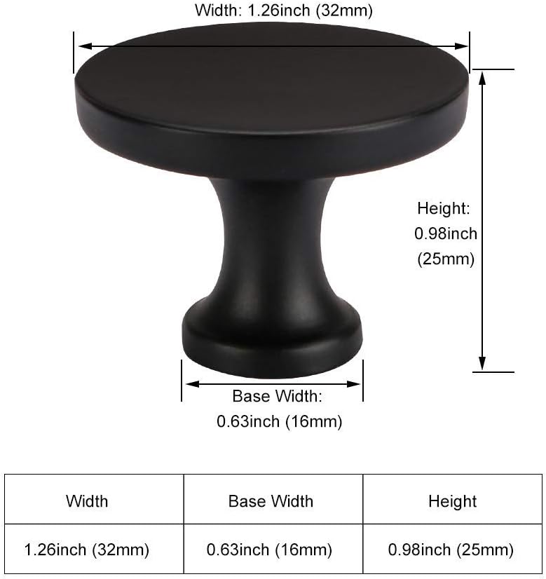 Detalle 2 de homdiy Cabinet Knobs Zinc Alloy