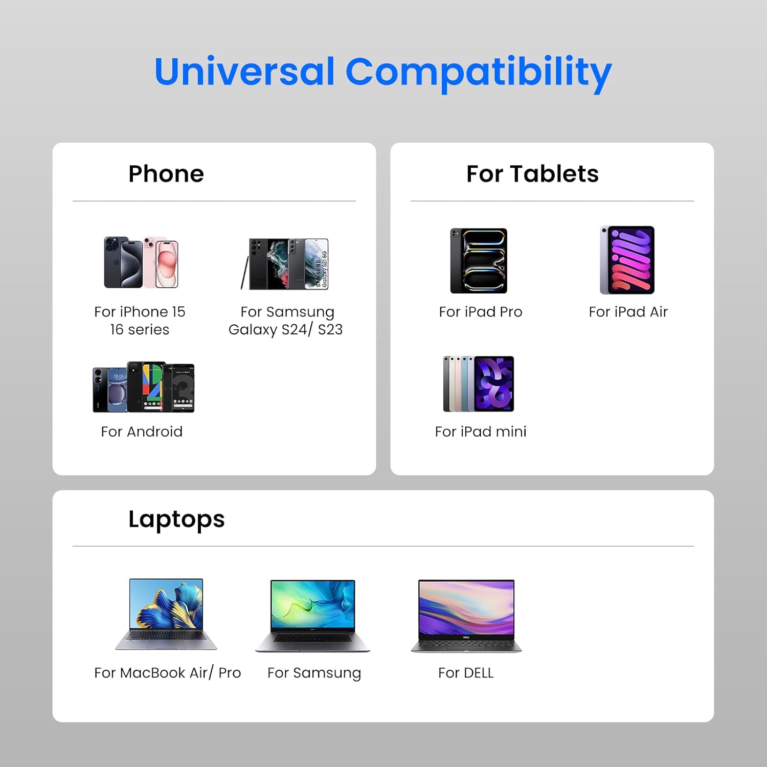 Thumbnail 5 de etguuds 2er USB‑C auf USB‑C Kabel (3 m) mit 100 W Power Delivery 3.0