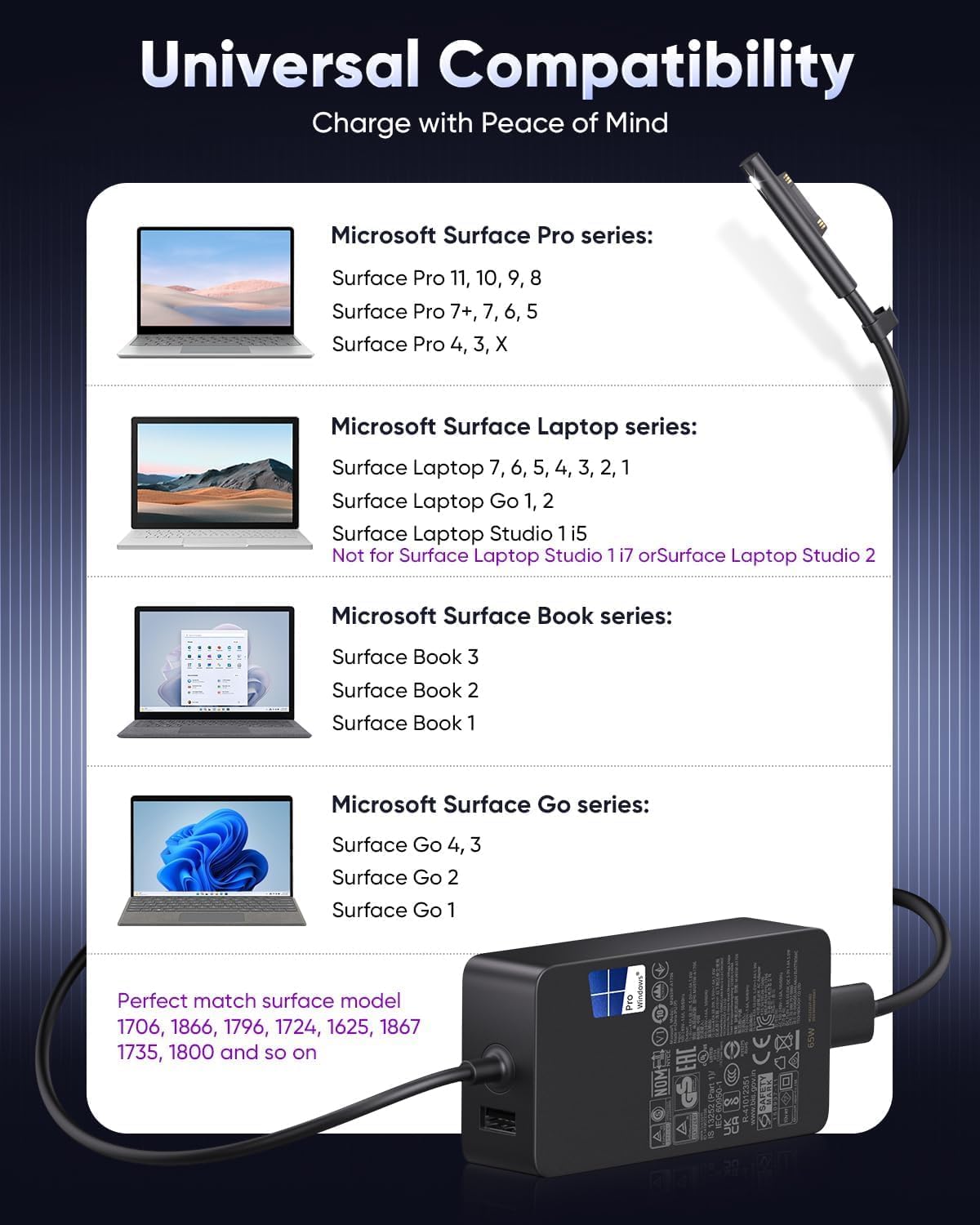 Detalle de Surface Pro Charger 65W: a pragmatic choice for Microsoft Surface laptops and tablets