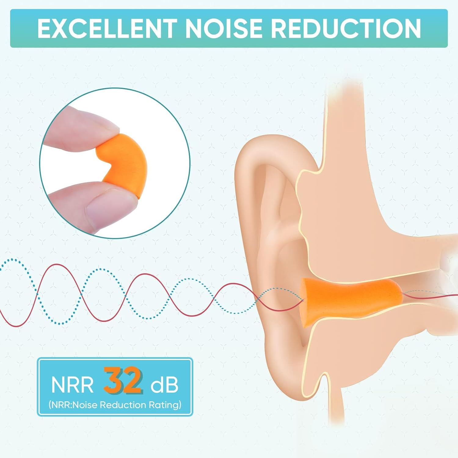 Thumbnail 2 de TICONN 100-Pair Foam Ear Plugs, Up to 32 dB Noise Reduction, Disposable