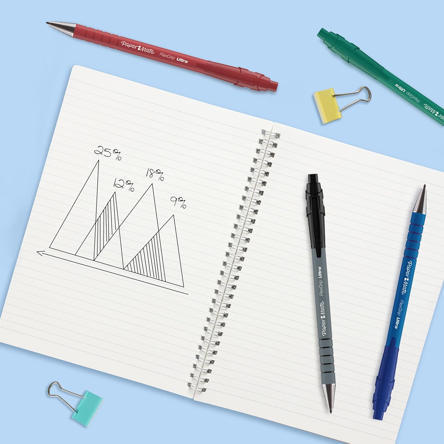 Thumbnail 5 de Paper Mate Flexgrip Ultra 1,0 mm 🖊️