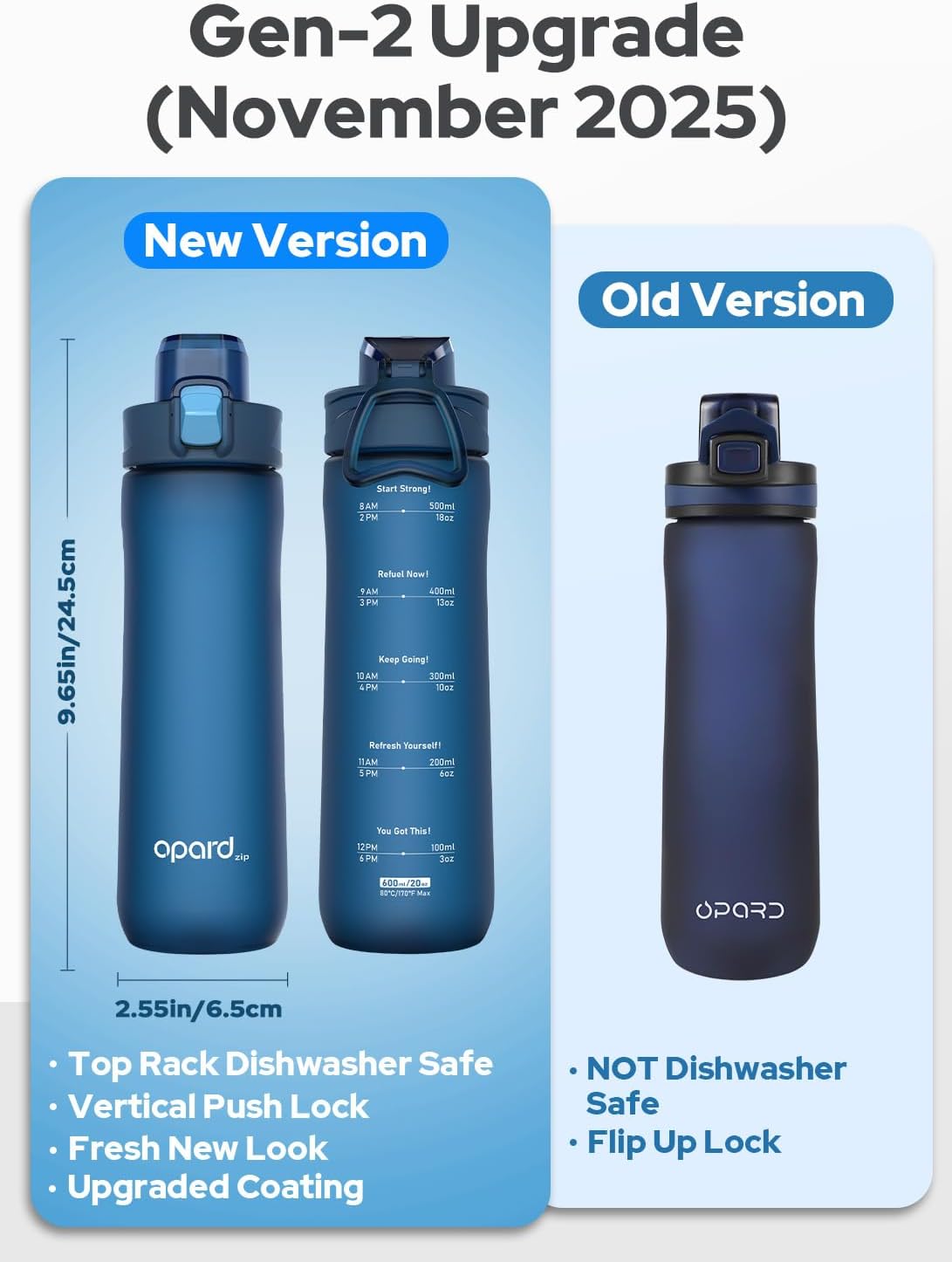 Thumbnail 2 de Opard WB12-B Zip Water Bottle, 20 oz Tritan, Flip-Top, BPA-Free
