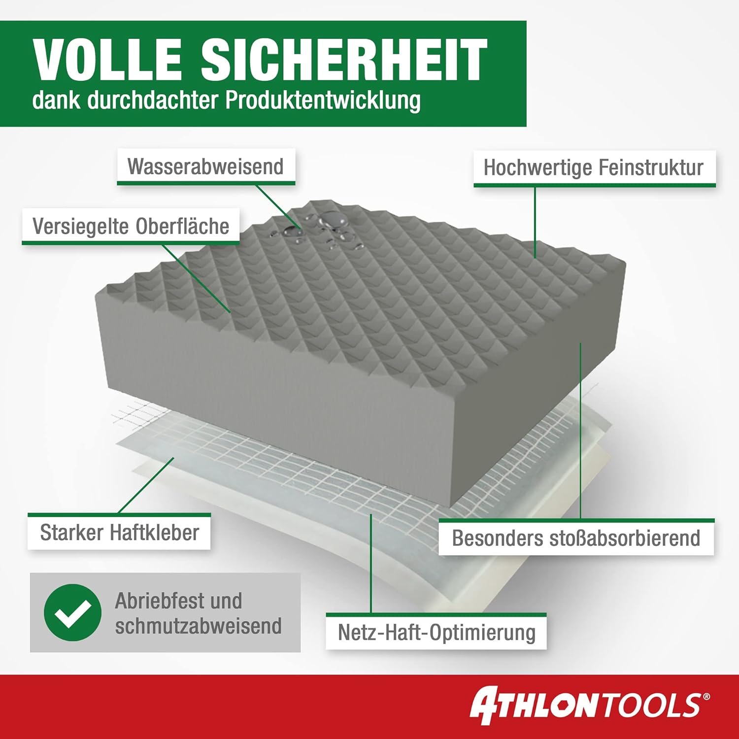 Detalle 2 de ATHLON TOOLS 4x MaxProtect Premium Garagen-Wandschutz (Türkantenschutz) selbstklebend, Grau